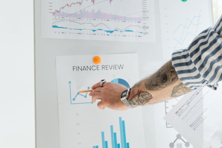 Diversified investment portfolio