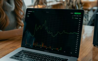 How growth investing works for long-term stock market wealth