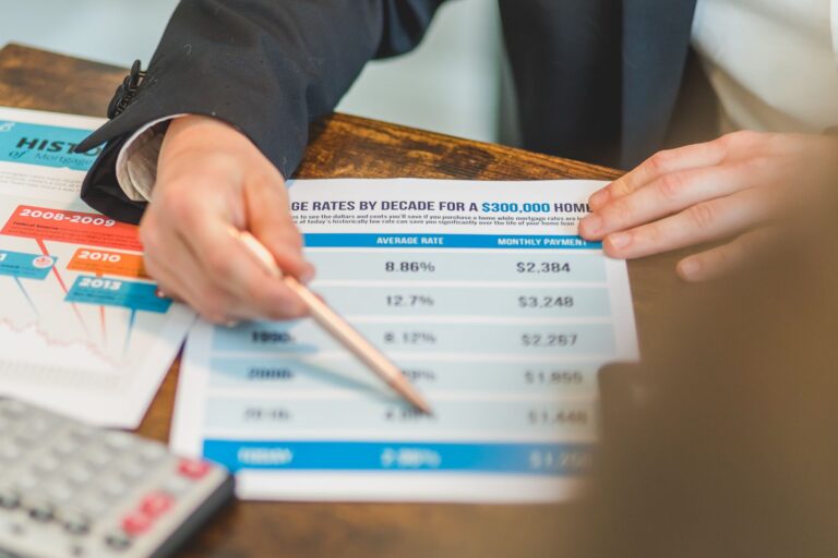 Loan documents calculator