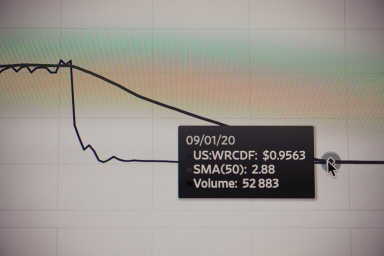 Diversified portfolio stocks