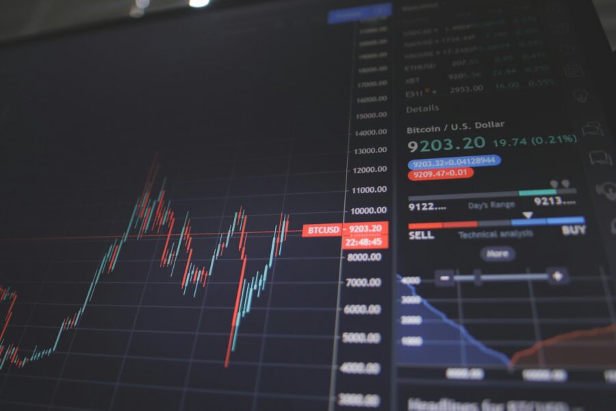 Stock trading screen
