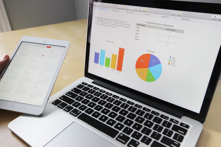 Customer retention dashboard
